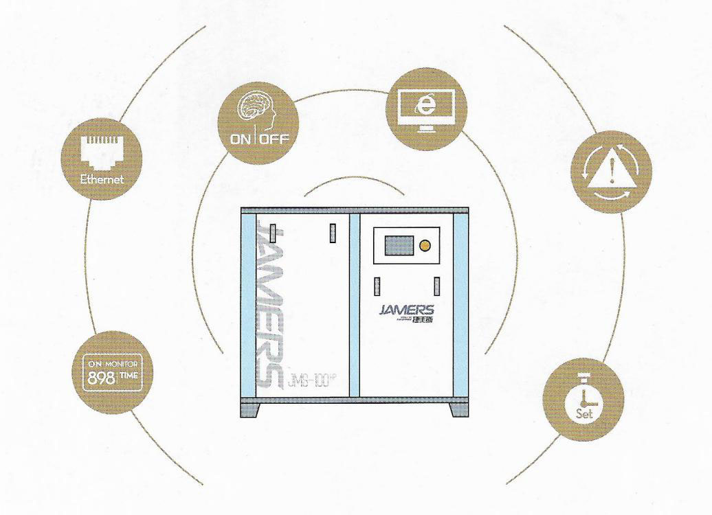 成都捷美斯解讀空氣壓縮機基本原理常識
